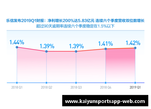开云体育app官方网站北京控股发布年度财报，净利润同比增长20%，实现高质量发展
